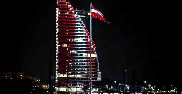 CHATGPT与财务工作结合